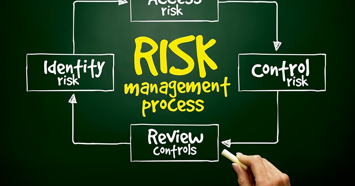 Assessing the Likelihood and Impact of Risks: A Comprehensive Overview for Business Strategy