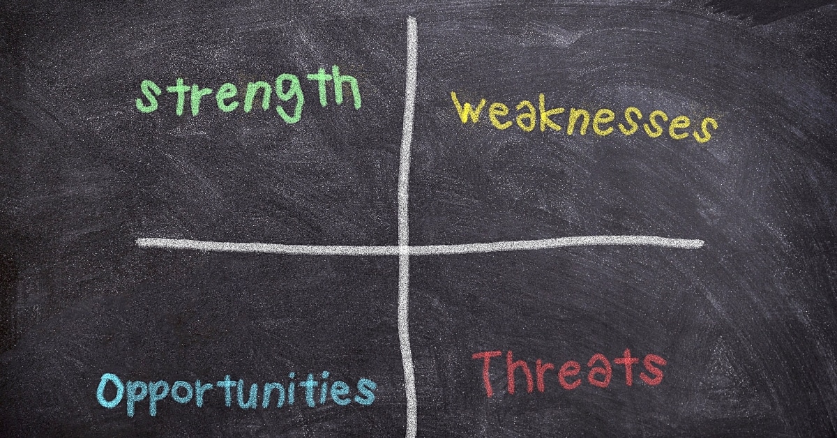Identifying Strengths and Weaknesses: A Guide to Improving Business Performance